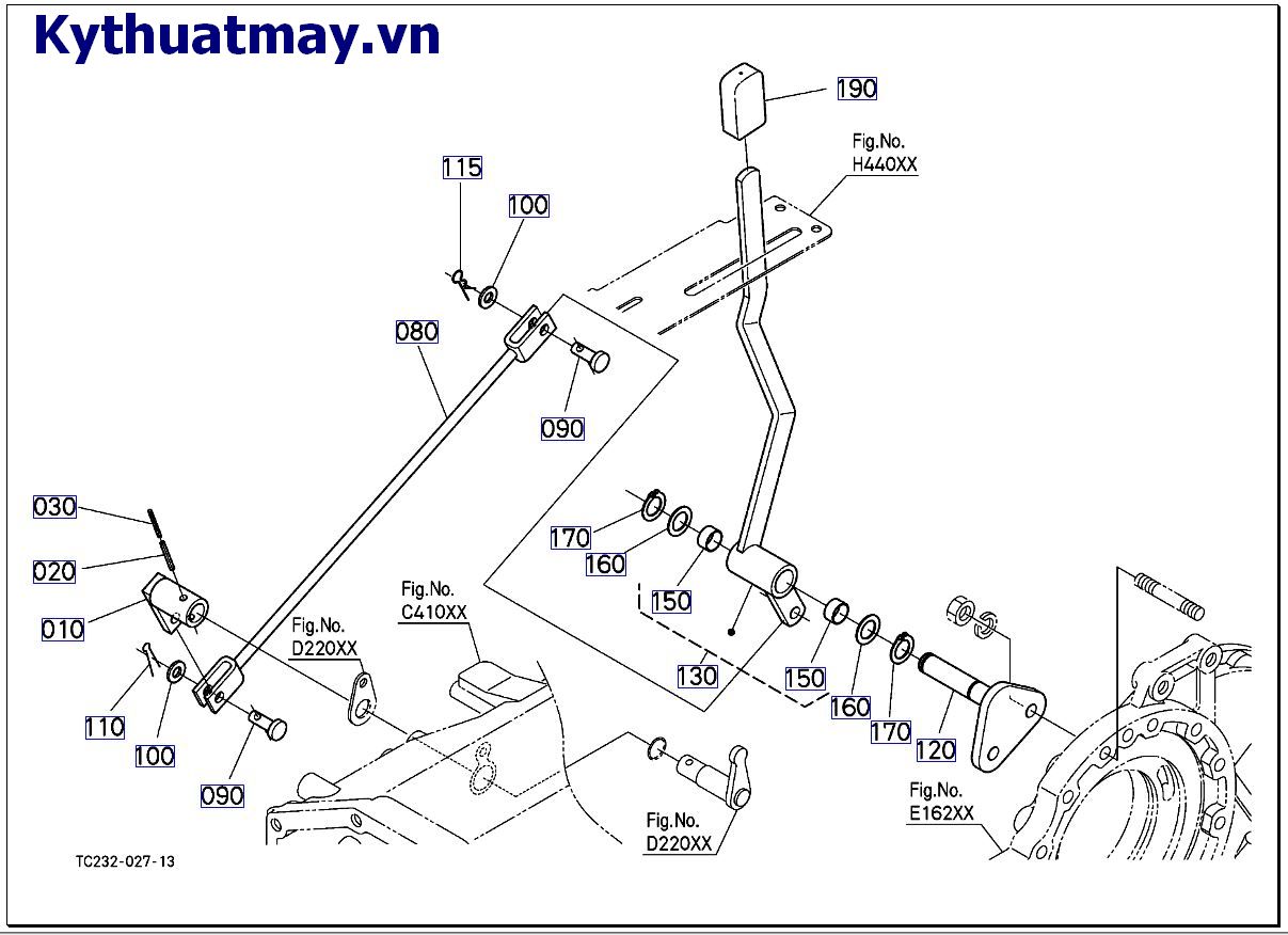 Cần gạt số pto